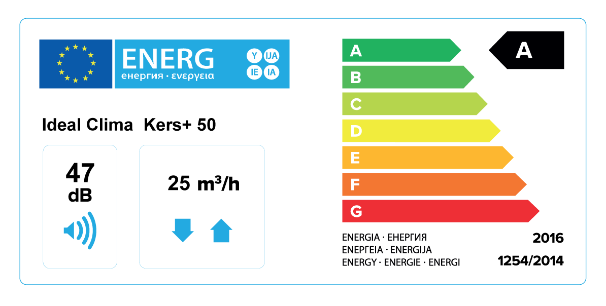 Unitate de ventilație cu recuperare de căldură descentralizată pentru o cameră KERS +50 188 clasa energetica Kers+ 50