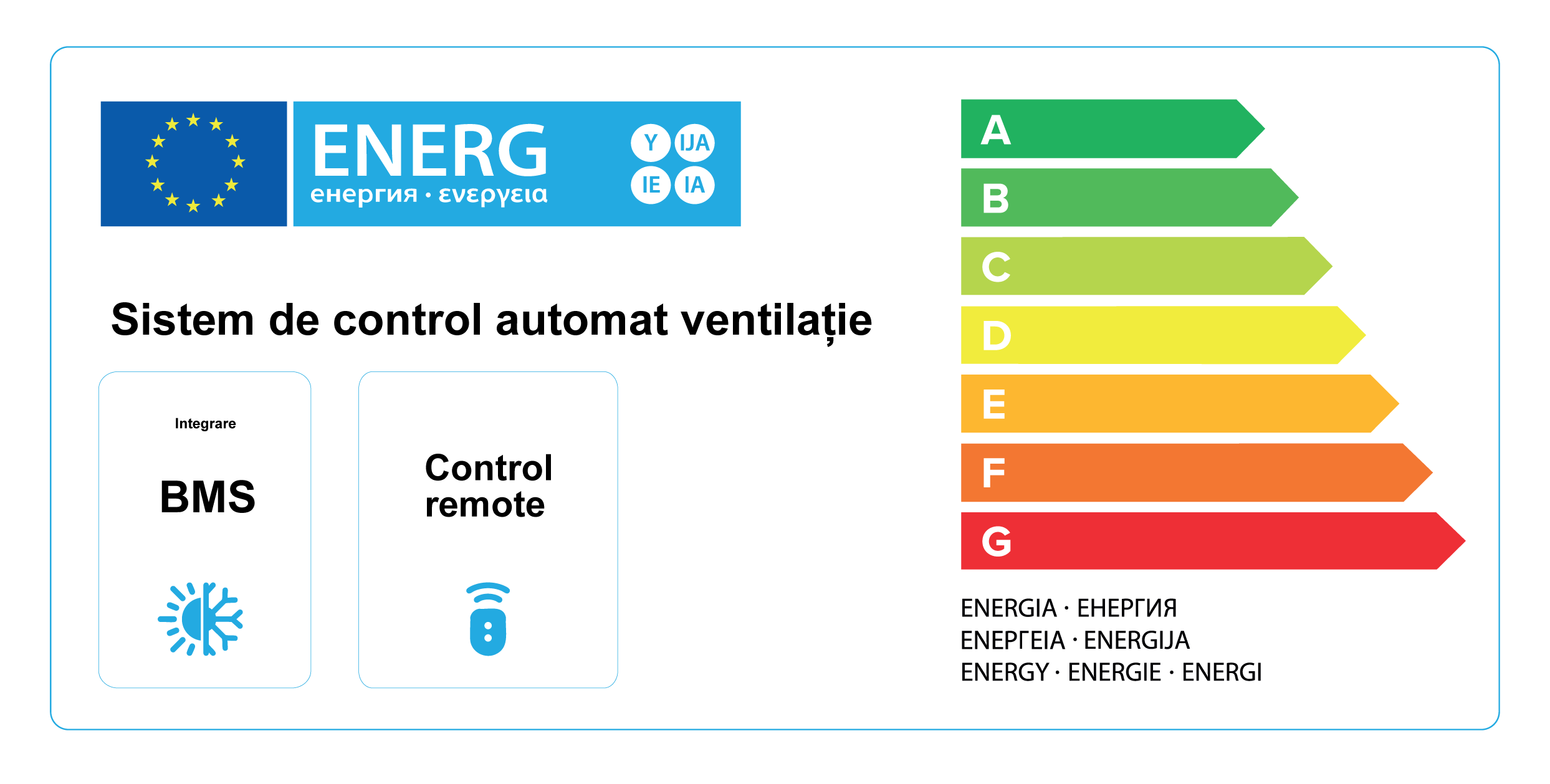 clasa energetica Senzori