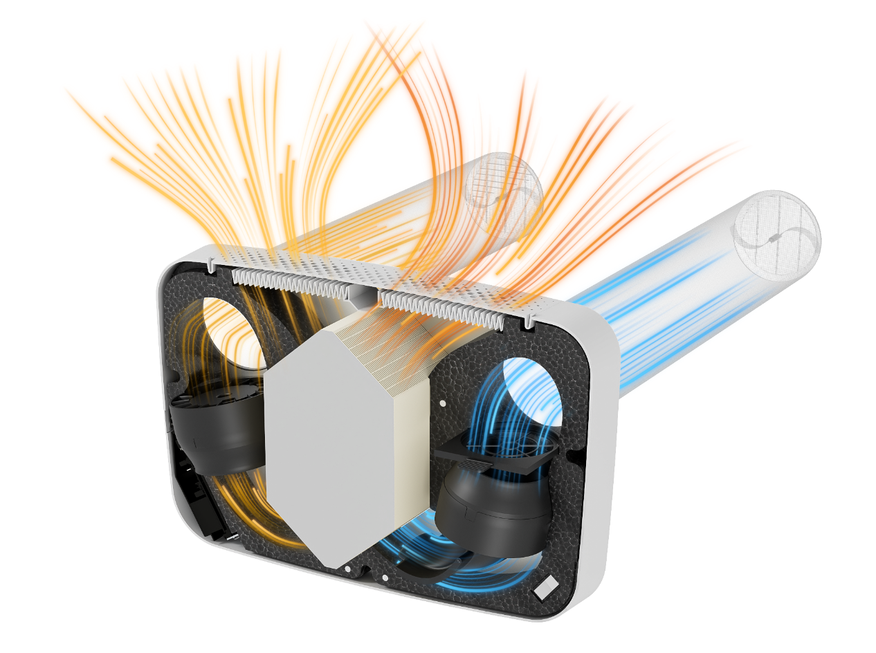Duo Wall – unitate de ventilație cu recuperare de căldură descentralizată (schimbător entalpic) 5 duo wall 5