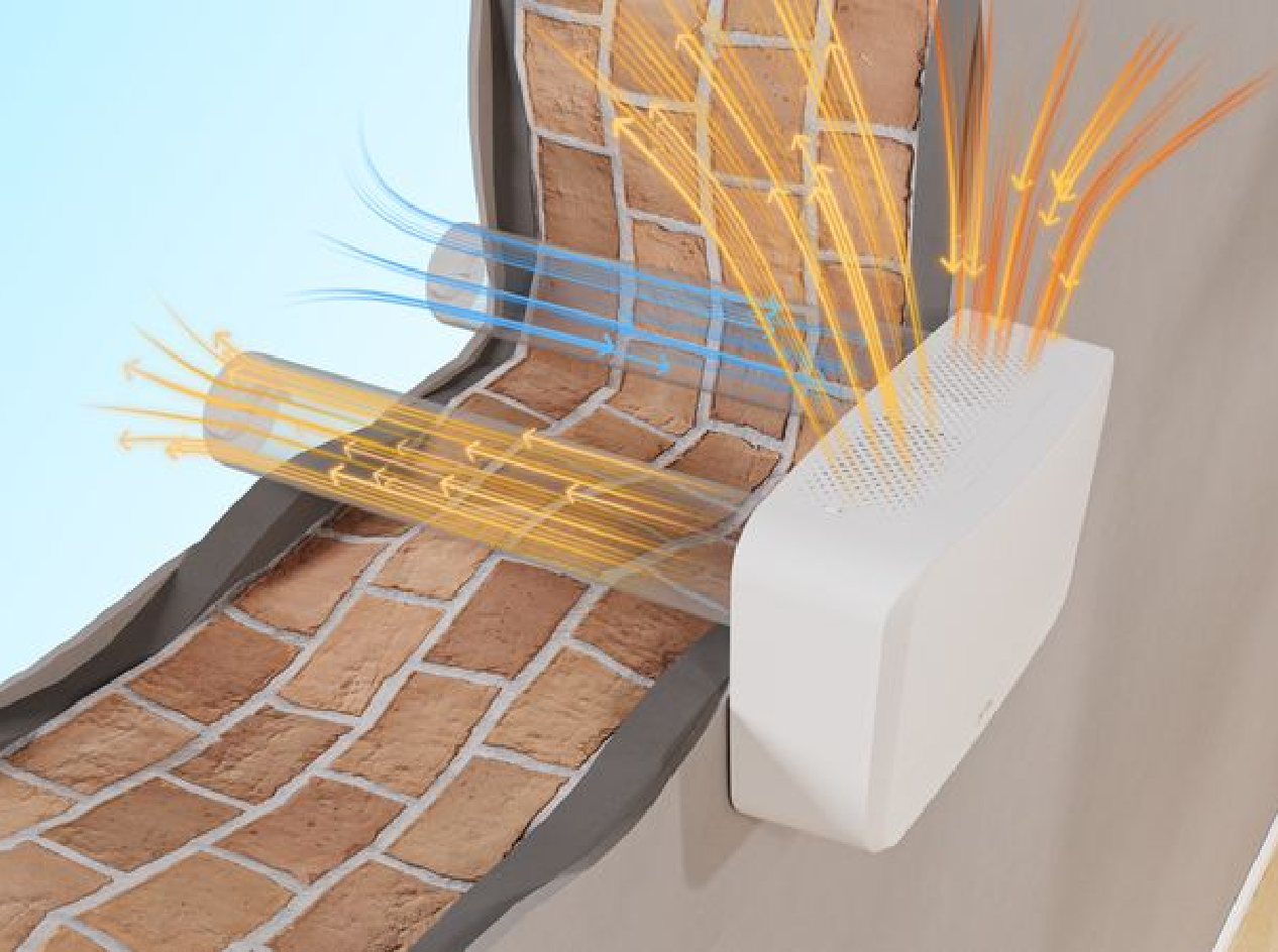 Duo Wall – unitate de ventilație cu recuperare de căldură descentralizată (schimbător entalpic) 8 duo wall 8
