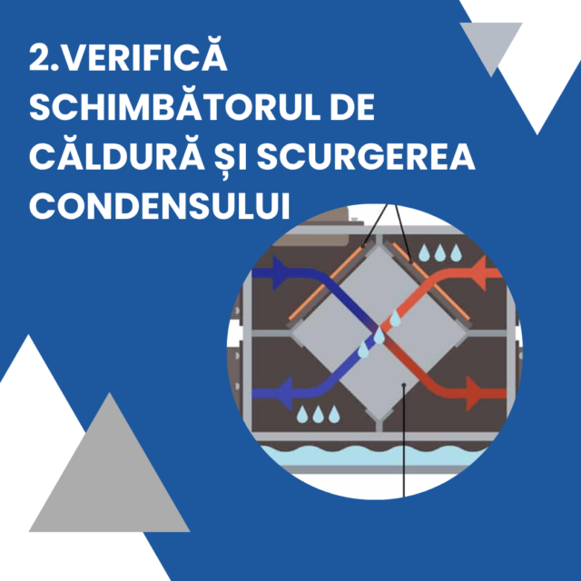 ATREA pregatesti ventilatie iarna 2